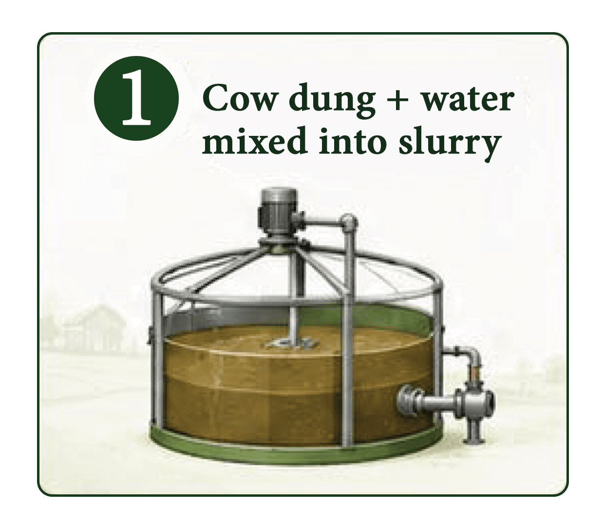 Slurry Preparation