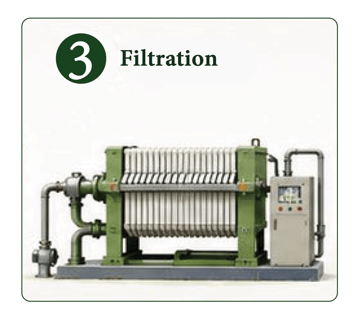 Primary Filtration